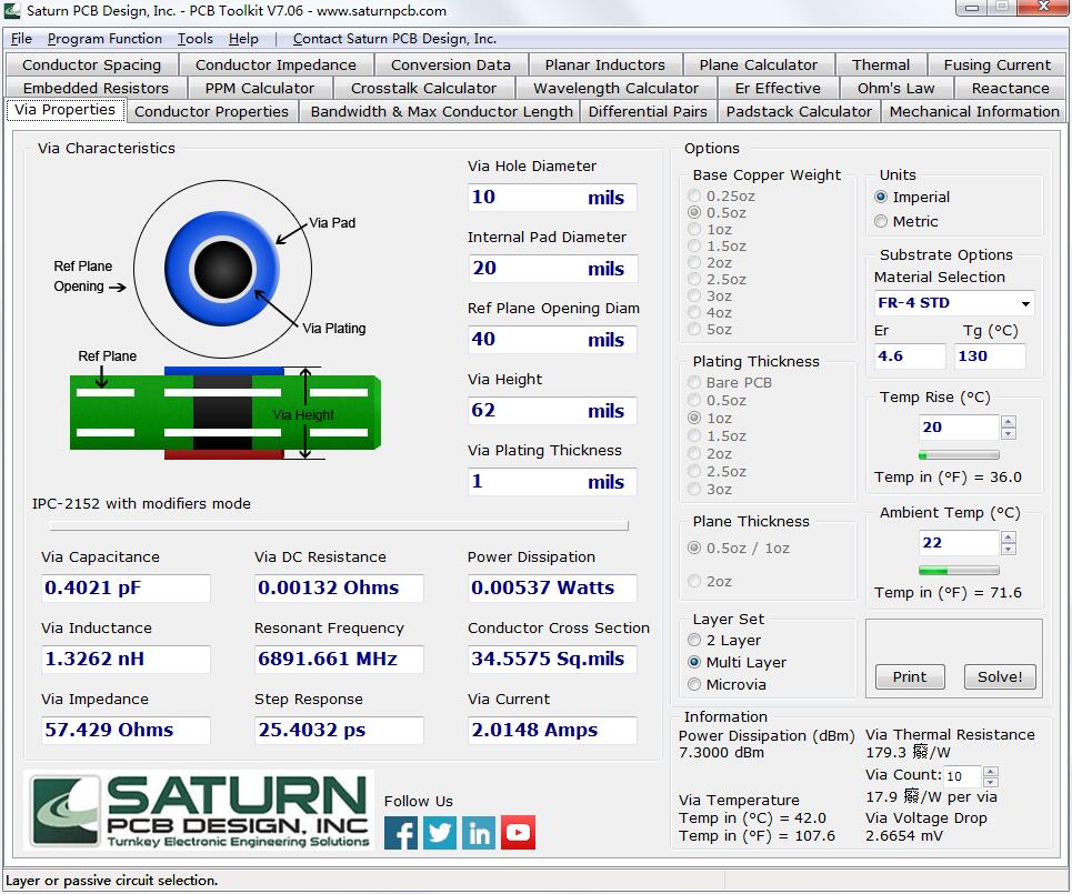 Saturn PCB Toolkit英文安装版(PCB参数计算工具)