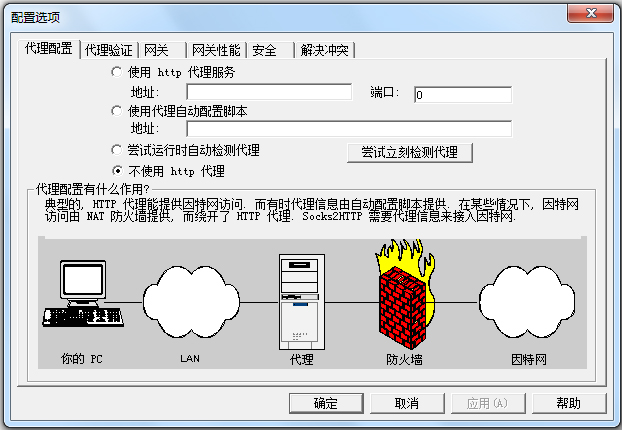Socks2HTTP汉化版(代理服务器协议<a href=https://www.officeba.com.cn/tag/zhuanhuangongju/ target=_blank class=infotextkey>转换工具</a>)