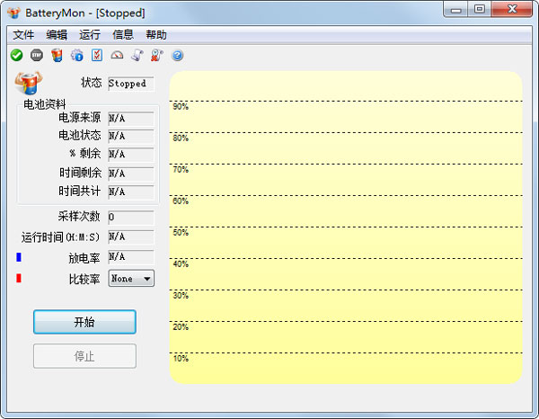 PassMark BatteryMon汉化绿色版(电池校正软件)