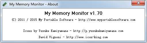 桌面内存监视工具绿色英文版(My Memory Monitor)