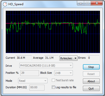 HD Speed<a href=https://www.officeba.com.cn/tag/lvseban/ target=_blank class=infotextkey>绿色版</a>(磁盘读取速度测试)