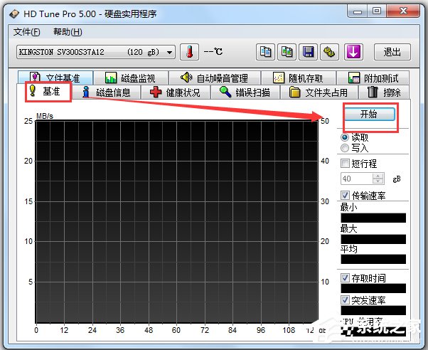 HD Tune Pro昆子汉化绿色版(硬盘检测工具)