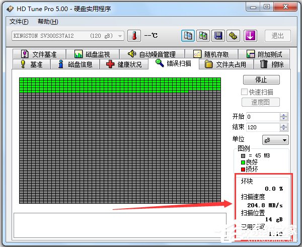 HD Tune Pro昆子汉化绿色版(硬盘检测工具)