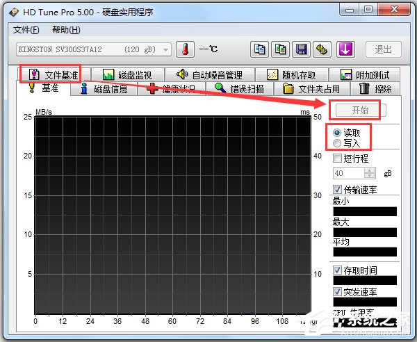 HD Tune Pro昆子汉化绿色版(硬盘检测工具)