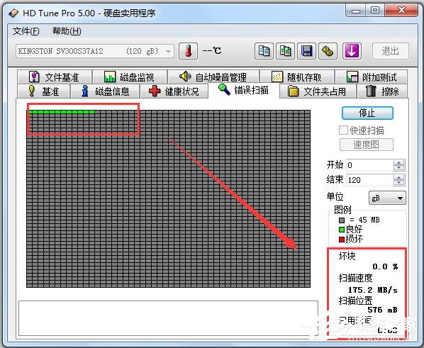 HD Tune Pro昆子汉化绿色版(硬盘检测工具)