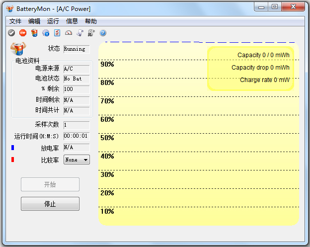 PassMark BatteryMon汉化绿色版(电池校正软件)