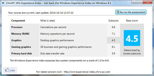 找回win8.1体验指数