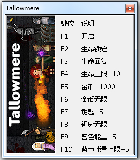 烛火地牢九项修改器绿色版