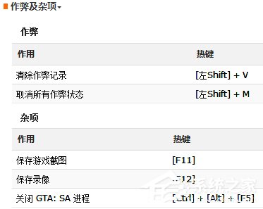 侠盗飞车圣安地列斯超级变态修改器中文绿色版