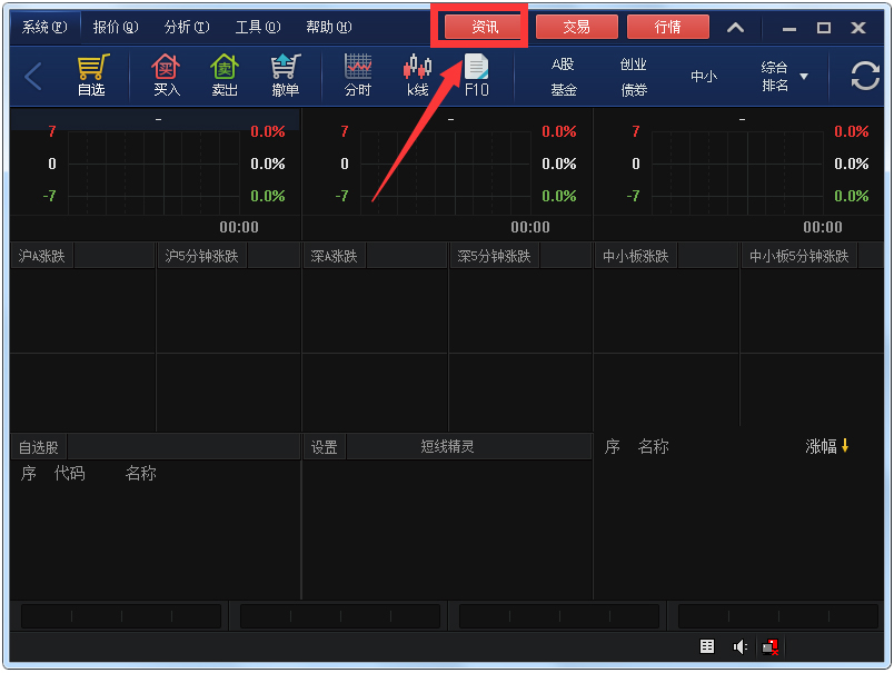 中投证券经典版