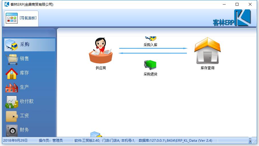 客林ERP