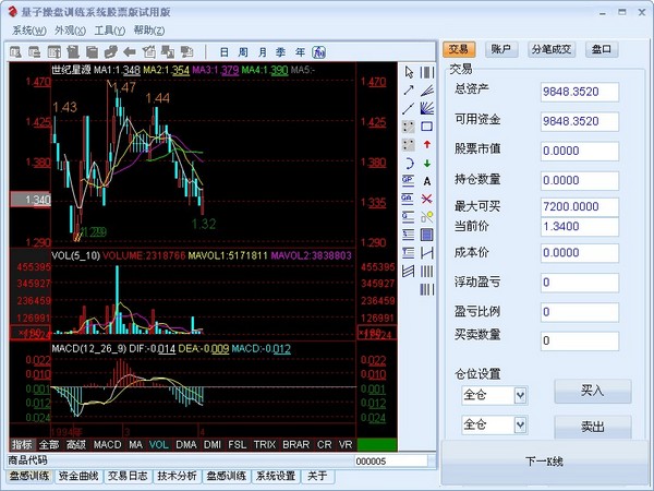 量子操盘训练系统股票版