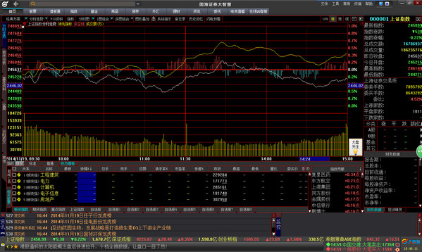 国海证券大智慧专业版