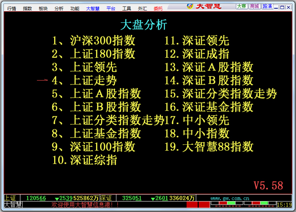 国金证券大智慧经典版