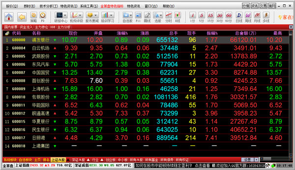 金算盘财富终端
