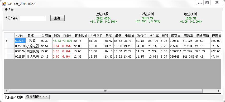 GPTest绿色版(精简股票行情查看软件)