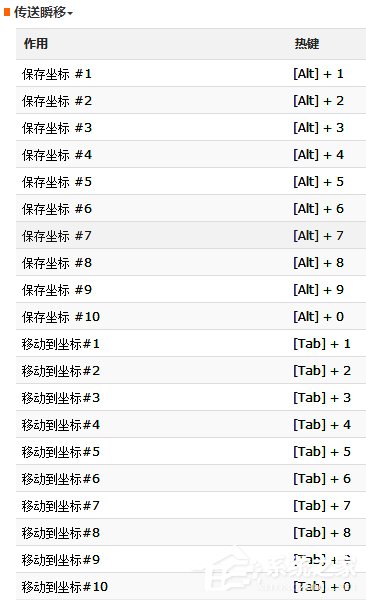 侠盗飞车圣安地列斯超级变态修改器中文<a href=https://www.officeba.com.cn/tag/lvseban/ target=_blank class=infotextkey>绿色版</a>