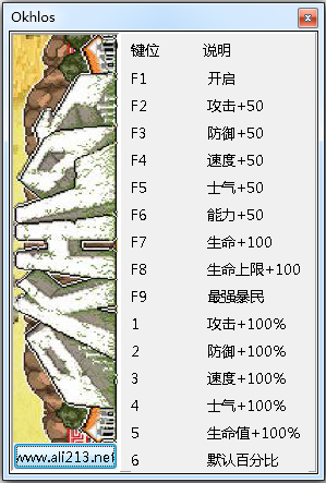 Okhlos修改器绿色版