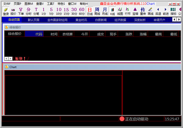 鑫圣黄金行情分析软件