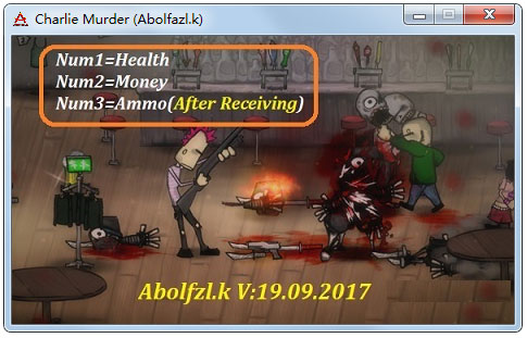 查理谋杀者三项修改器绿色版