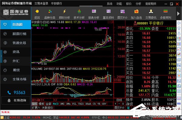 国海证券理财服务终端专业版