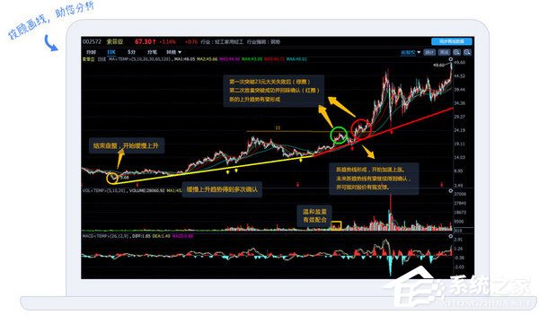 国信金太阳网上交易智能版