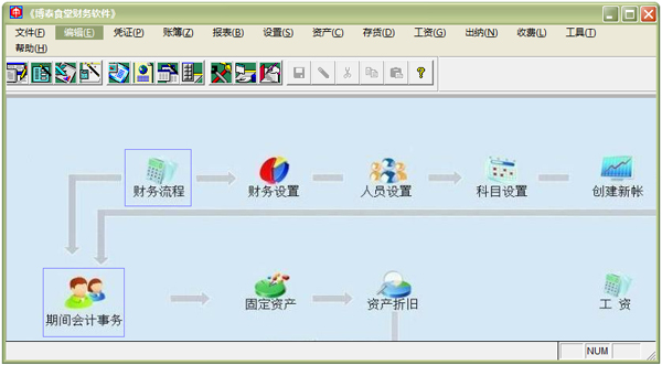 博泰食堂财务会计