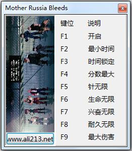 俄国母亲洒热血八项修改器绿色版