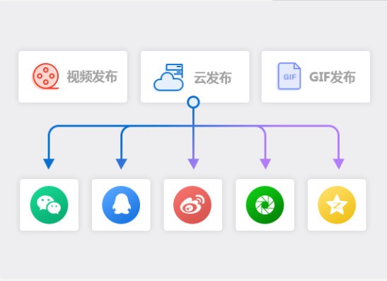 万彩微影特别版