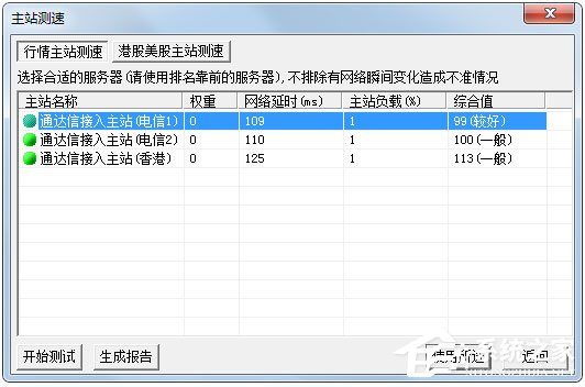 通达信港美通官方安装版