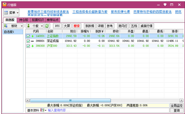 行情眼Build 2275