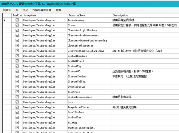 赛博朋克2077配置文件优化工具中文版