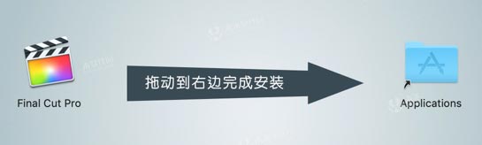 Final Cut Pro X（视频剪辑软件）绿色版