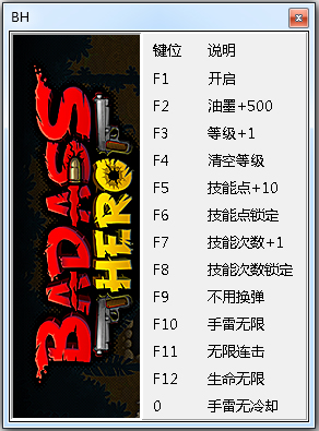 恶棍英雄十二项修改器绿色版