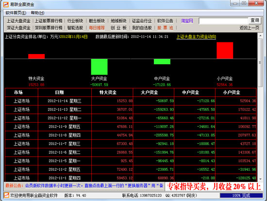 易联全赢资金绿色免费版