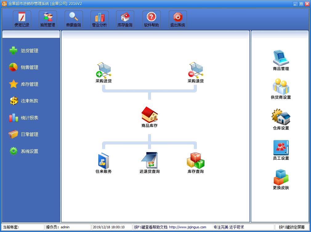 金果超市进销存管理软件2016官方安装版