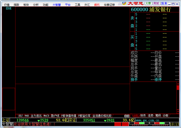 华泰证券大智慧软件免费安装版