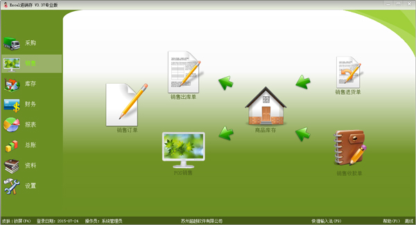 Excel进销存专业版