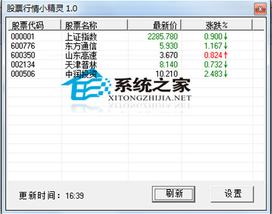 股票行情小精灵 1.0 绿色免费版