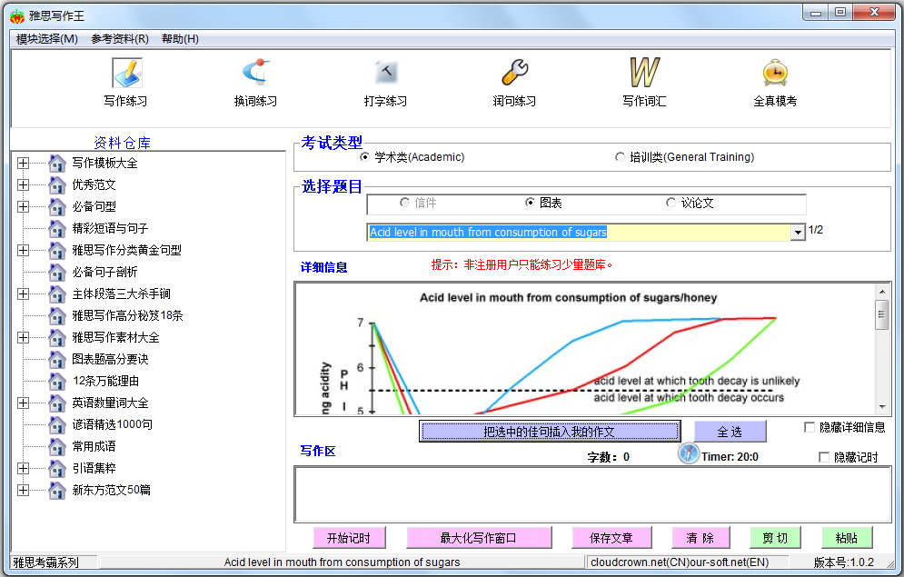 雅思写作王