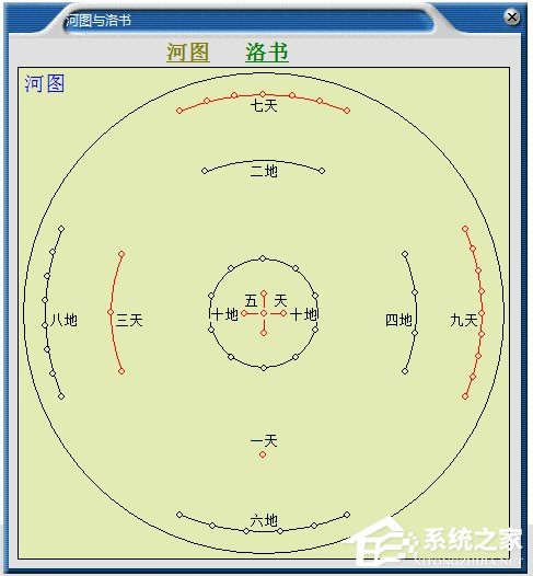 玄奥八字绿色破解版(八字算命软件)