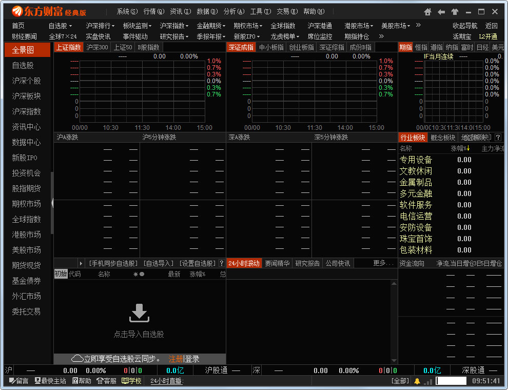 东方财富通官方安装版