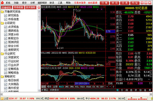 齐鲁证券通达信最新版