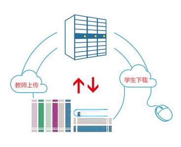 蜗壳课堂官方版