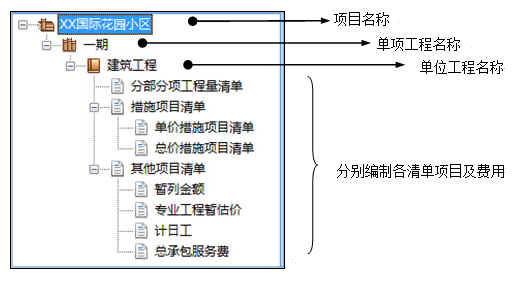 未来清单计价软件官方安装版