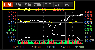 东方财富通官方安装版