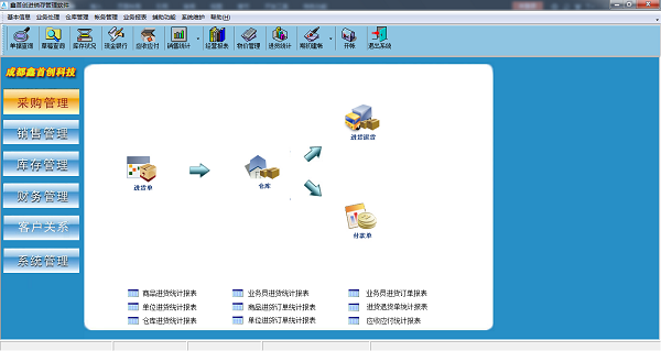 鑫首创进销存管理软件 官方版
