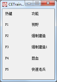 亿万僵尸五项CE修改器绿色版