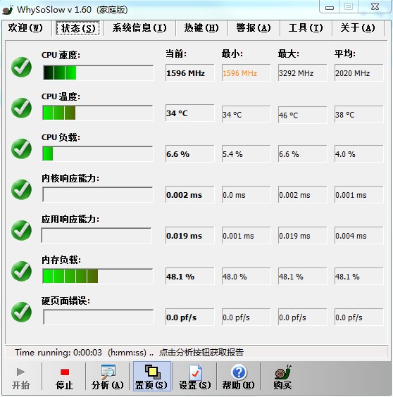 WhySoSlow绿色中文版(系统性能分析工具)