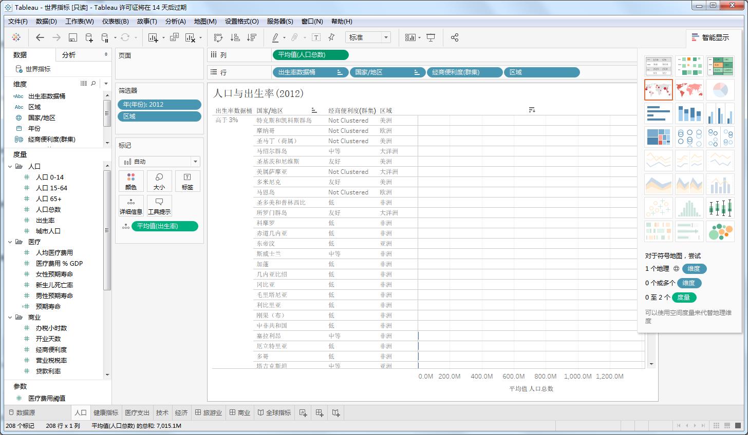 Tableau Desktop Professional Edition中文安装版